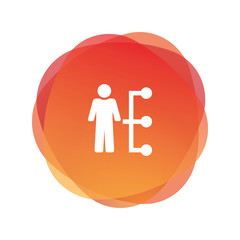 ORGANIZATION CONCEPT