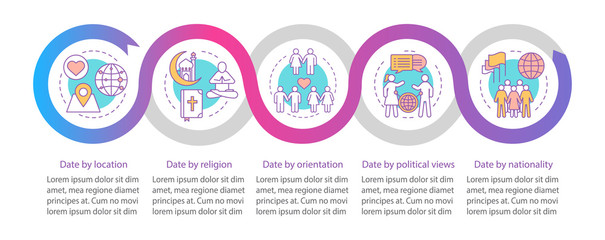 Online dating vector infographic template