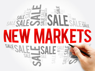 New Markets word cloud collage