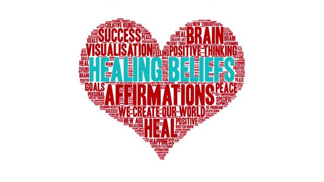 Healing Beliefs word cloud on a white background. 