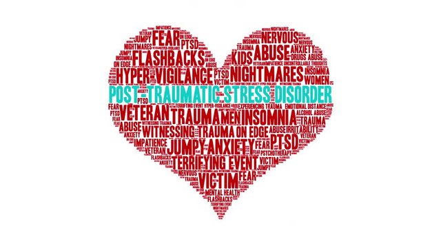 Post-Traumatic Stress Disorder animated word cloud on a white background. 