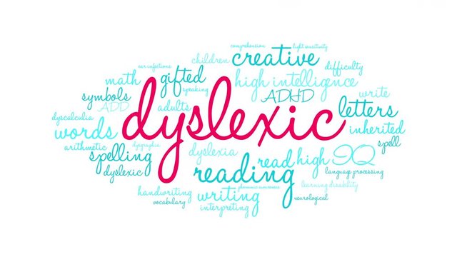 Dyslexic Animated Word Cloud on a white background. 