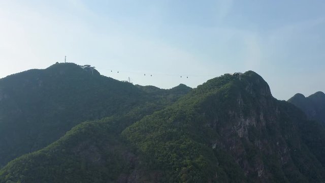 Aerial View Of Langkawi Rain Forest From Cable Car, Pan Right