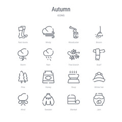 Fototapeta premium set of 16 autumn concept vector line icons such as jam, blanket, sweater, wind, winter hat, soup, honey, pine. 64x64 thin stroke icons