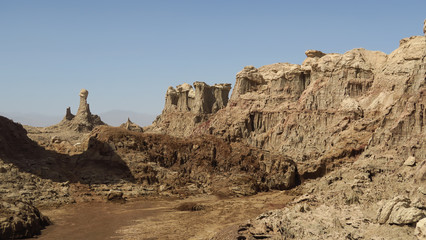 Danakil Desert Ethiopia