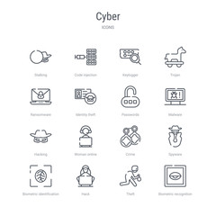 set of 16 cyber concept vector line icons such as biometric recognition, theft, hack, biometric identification, spyware, crime, woman online, hacking. 64x64 thin stroke icons