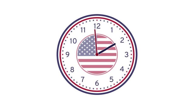 USA Flag Concept Wall Clock Animation Loop on White Background