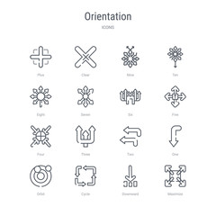 set of 16 orientation concept vector line icons such as maximize, downward, cycle, orbit, one, two, three, four. 64x64 thin stroke icons