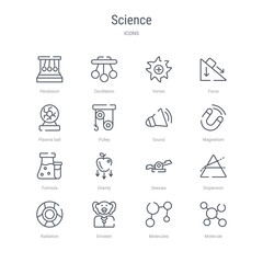 set of 16 science concept vector line icons such as molecule, molecules, einstein, radiation, dispersion, seesaw, gravity, formula. 64x64 thin stroke icons