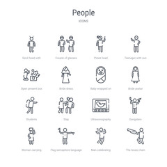 set of 16 people concept vector line icons such as the texas chain saw massacre, man celebrating, flag semaphore language, woman carrying, gangsters, ultrasonography, slap, students. 64x64 thin