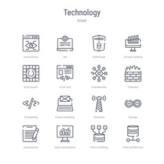 set of 16 technology concept vector line icons such as data architecture, data modelling, data visualization, declarations, devops, elements, email marketing, embedding. 64x64 thin stroke icons