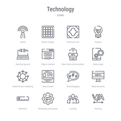 set of 16 technology concept vector line icons such as kerning, leading, marketing automation, mentions, meta elements, microblogging, mood board, multichannel marketing. 64x64 thin stroke icons