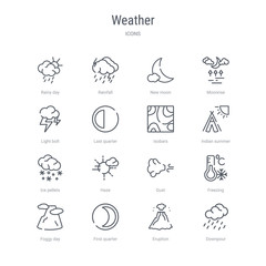 set of 16 weather concept vector line icons such as downpour, eruption, first quarter, foggy day, freezing, gust, haze, ice pellets. 64x64 thin stroke icons
