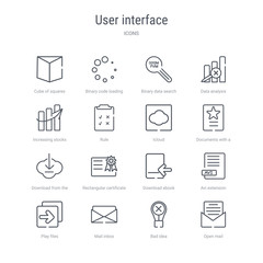 set of 16 user interface concept vector line icons such as open mail, bad idea, mail inbox, play files, avi extension, download ebook, rectangular certificate, download from the cloud. 64x64 thin