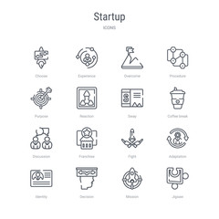 set of 16 startup concept vector line icons such as jigsaw, mission, decision, identity, adaptation, fight, franchise, discussion. 64x64 thin stroke icons