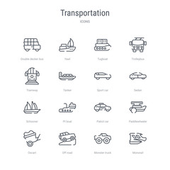 set of 16 transportation concept vector line icons such as monorail, monster truck, off road, oxcart, paddlewheeler, patrol car, pt boat, schooner. 64x64 thin stroke icons