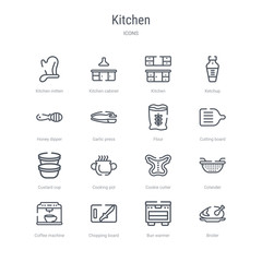 set of 16 kitchen concept vector line icons such as broiler, bun warmer, chopping board, coffee machine, colander, cookie cutter, cooking pot, custard cup. 64x64 thin stroke icons
