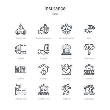 Set Of 16 Insurance Concept Vector Line Icons Such As Earthquake, Robbery, Flooded House, Hospital Bed, Transport, Terrorist, Disaster, License. 64x64 Thin Stroke Icons