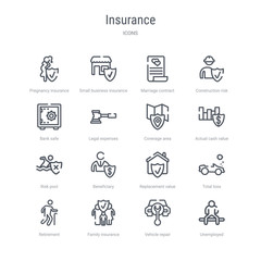 set of 16 insurance concept vector line icons such as unemployed, vehicle repair, family insurance, retirement, total loss, replacement value, beneficiary, risk pool. 64x64 thin stroke icons