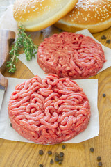 ingrédients pour burger