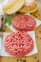 ingrédients pour burger