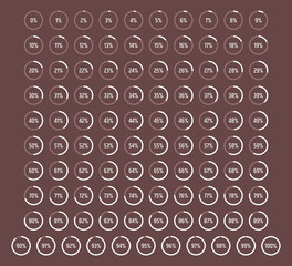 set of circle percentage diagrams from 0 to 100, vector percentage infographics