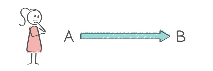 Stick Figure - Woman figuring way from A to B