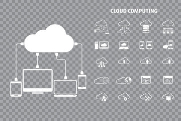 Cloud computing - Devices connected to the "cloud".AiS10 vector. All elements (background,devices, text ) are in separate layers. Fully editable