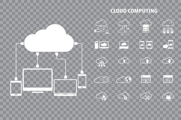 Cloud computing - Devices connected to the 