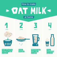 Recipe How to make oat milk at home step by step. Instruction with soak, drain and blend oats. Vector illustration for cooking book. Easy way to make healthy plant-based dairy drink, diet product.