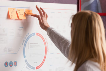 Beautiful young female talented designer looking at innovative project suggesting creative solution to client using digital networks, brainstorming for ideas.