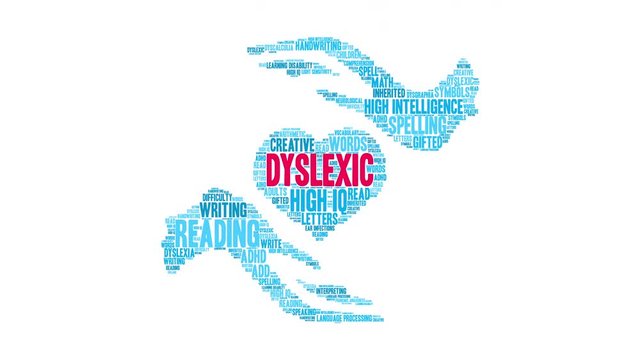 Dyslexic Animated Word Cloud on a white background. 