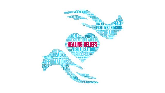 Healing Beliefs Animated Word Cloud on a white background. 
