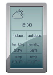 Wireless climate monitoring. Home weather station widget. Weather station home equipment, indicated temperature in Fahrenheit degrees and relative humidity in percents, forecast for six hours.