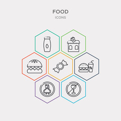 simple set of no drinking, restaurant, fast food restaurant, candy shop icons, contains such as icons burguer, bistro, milky and more. 64x64 pixel perfect. infographics vector