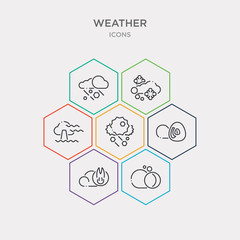 simple set of waxing moon, wildfire, tropical cyclone?, icy icons, contains such as icons patchy fog, snow cloud, steady rain and more. 64x64 pixel perfect. infographics vector