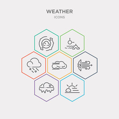 simple set of foggy day, freezing, gust, haze icons, contains such as icons ice pellets, indian summer, isobars and more. 64x64 pixel perfect. infographics vector - obrazy, fototapety, plakaty