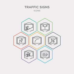 simple set of police station, pothole, prohibited way, right bend icons, contains such as icons right reverse bend, road, road work and more. 64x64 pixel perfect. infographics vector