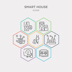 Fototapeta premium simple set of meter, thermostat, chart, blind icons, contains such as icons smart, intercom, doorbell and more. 64x64 pixel perfect. infographics vector