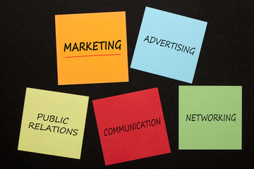 Marketing Communications Concept