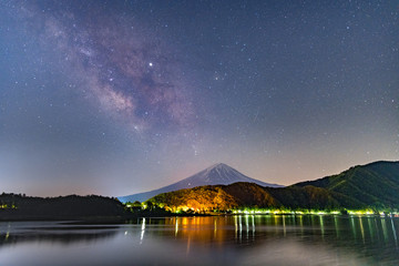 富士山と天の川