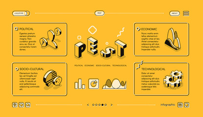 PEST analysis, business planning strategy isometric vector web banner, landing page template with political, economic, socio-cultural and technological infographics elements line art illustrations