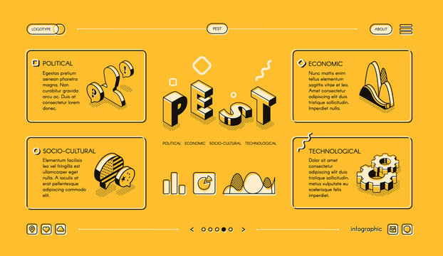 PEST analysis, business planning strategy isometric vector web banner, landing page template with political, economic, socio-cultural and technological infographics elements line art illustrations