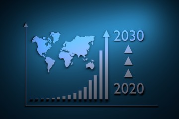 Growth infographics from 2020 to 2030
