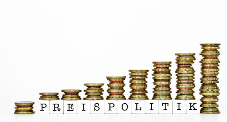 Preispolitik