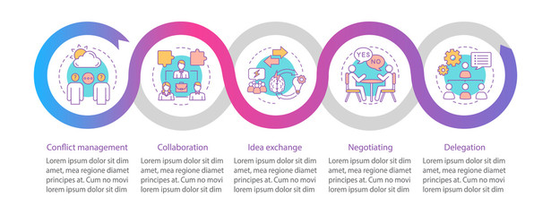Management skills and qualities vector infographic template