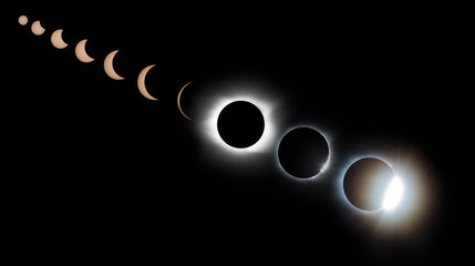 2017 Total Eclipse in Review