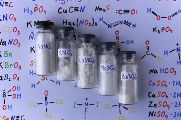 Crystalline substances that paint the flame in different colors, nitrates: sodium, potassium, calcium, magnesium, barium.