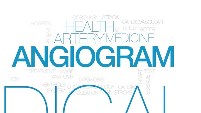 Angiogram animated word cloud. Kinetic typography.