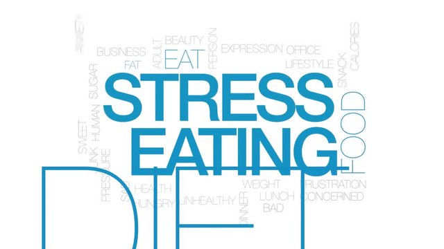 Stress eating animated word cloud. Kinetic typography.